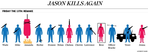 friday_the_13th_kills-2