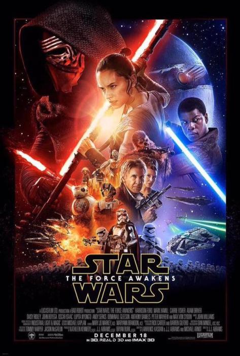 Star Wars The Force Awakens Movie Poster