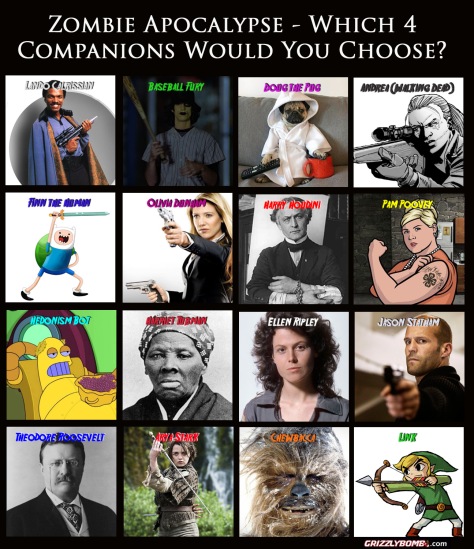 zombie companions
